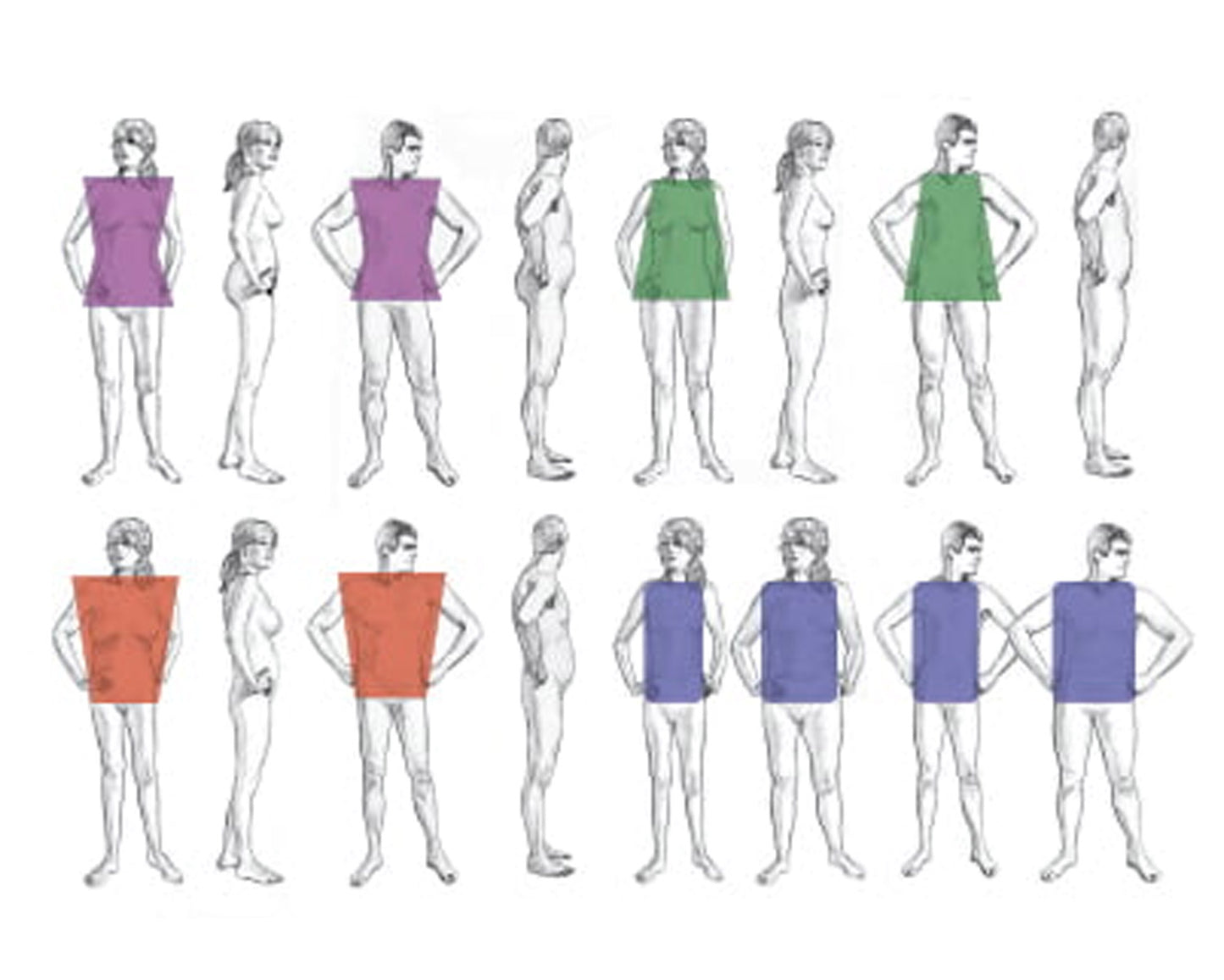 Biochemical Individualism Course